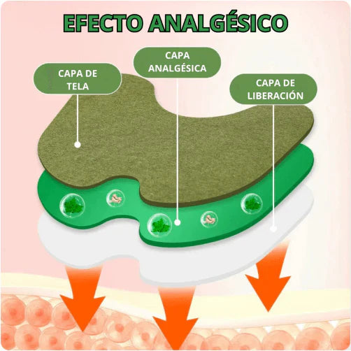 🎉¡SÚPER OFERTA!🦵✨📦 PACK 70 PARCHES PARA RODILLAS + 🚚¡ENVÍO GRATIS EN TODO CHILE!🇨🇱🎁PAGA AL RECIBIR 🏡